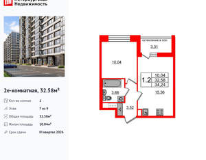 1-к квартира, вторичка, 33м2, 7/12 этаж