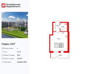 Студия квартира, вторичка, 25м2, 1/5 этаж