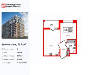 1-к квартира, вторичка, 33м2, 2/11 этаж