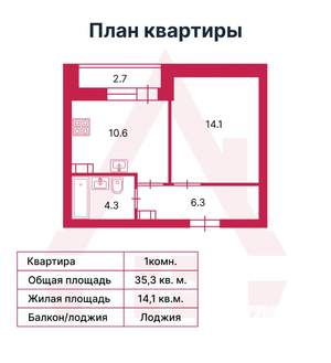 1-к квартира, вторичка, 35м2, 7/28 этаж