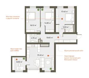 3-к квартира, строящийся дом, 107м2, 1/6 этаж