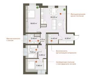 3-к квартира, строящийся дом, 88м2, 6/6 этаж