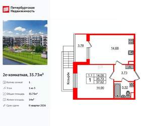1-к квартира, вторичка, 36м2, 1/5 этаж