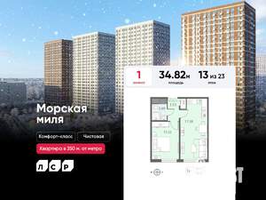 1-к квартира, вторичка, 35м2, 13/23 этаж