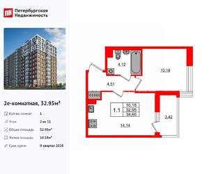 1-к квартира, вторичка, 33м2, 2/11 этаж