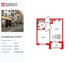 1-к квартира, вторичка, 33м2, 1/4 этаж