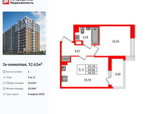 1-к квартира, вторичка, 33м2, 5/12 этаж