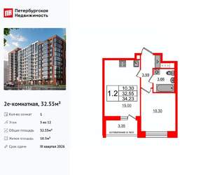 1-к квартира, вторичка, 33м2, 5/12 этаж