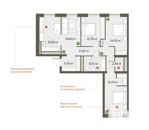 4-к квартира, вторичка, 92м2, 6/6 этаж