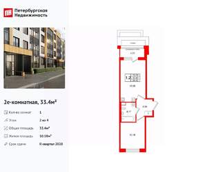 1-к квартира, вторичка, 33м2, 2/4 этаж