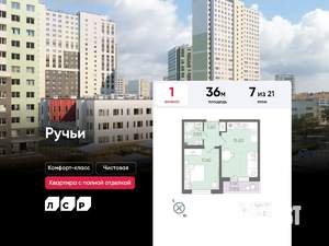 1-к квартира, вторичка, 36м2, 7/20 этаж