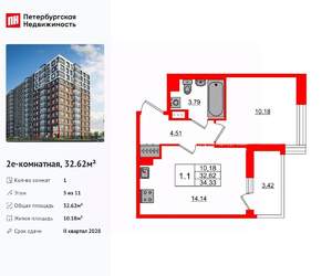 1-к квартира, вторичка, 33м2, 5/11 этаж
