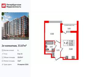 1-к квартира, вторичка, 34м2, 8/11 этаж