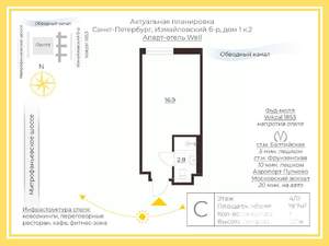 Студия квартира, вторичка, 20м2, 4/10 этаж