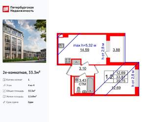 1-к квартира, вторичка, 33м2, 4/4 этаж