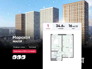 1-к квартира, вторичка, 35м2, 16/23 этаж