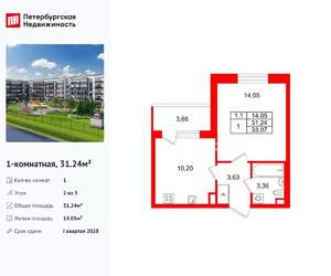1-к квартира, вторичка, 31м2, 2/5 этаж