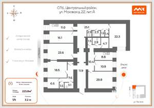 6-к квартира, вторичка, 223м2, 1/4 этаж