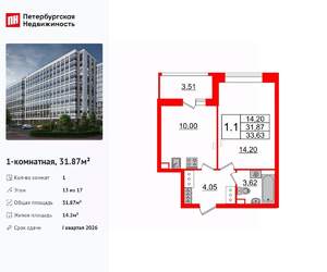 1-к квартира, вторичка, 32м2, 13/17 этаж