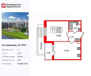 1-к квартира, вторичка, 36м2, 1/5 этаж