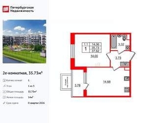 1-к квартира, вторичка, 36м2, 1/5 этаж