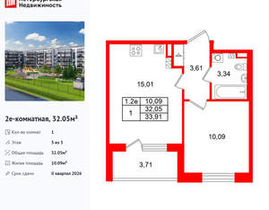 1-к квартира, вторичка, 32м2, 5/5 этаж