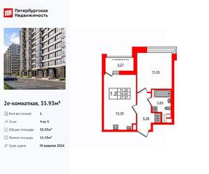 1-к квартира, вторичка, 36м2, 4/5 этаж