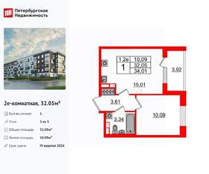 1-к квартира, вторичка, 32м2, 5/5 этаж