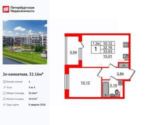 1-к квартира, вторичка, 32м2, 5/5 этаж