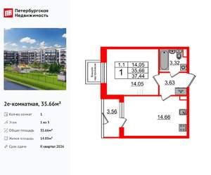 1-к квартира, вторичка, 36м2, 1/5 этаж