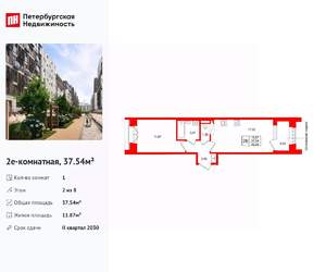 1-к квартира, вторичка, 38м2, 2/8 этаж