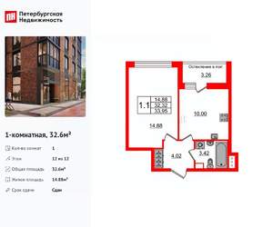 1-к квартира, вторичка, 33м2, 12/12 этаж