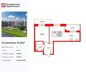 1-к квартира, вторичка, 37м2, 2/5 этаж