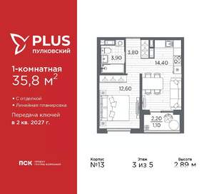 1-к квартира, вторичка, 36м2, 3/5 этаж