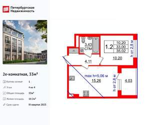 1-к квартира, вторичка, 33м2, 4/4 этаж