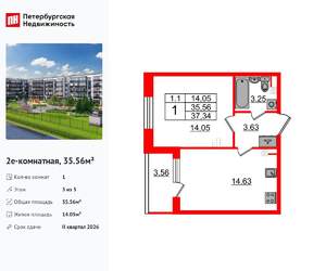 1-к квартира, вторичка, 36м2, 3/5 этаж