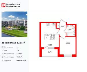 1-к квартира, вторичка, 32м2, 5/5 этаж