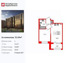 1-к квартира, вторичка, 33м2, 3/12 этаж