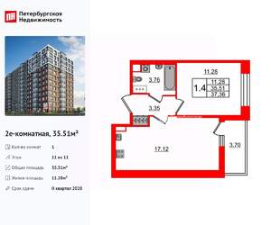 1-к квартира, вторичка, 36м2, 11/11 этаж