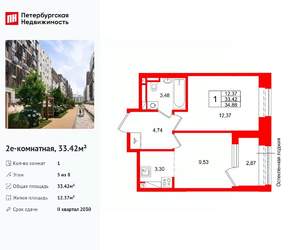 1-к квартира, вторичка, 33м2, 5/8 этаж
