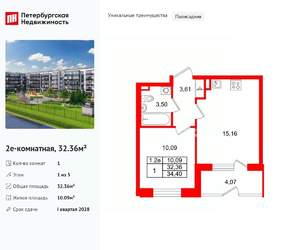 1-к квартира, вторичка, 32м2, 1/5 этаж