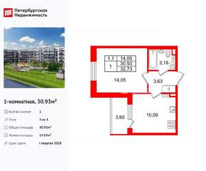 1-к квартира, вторичка, 31м2, 5/5 этаж