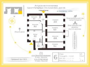 4-к квартира, вторичка, 156м2, 5/5 этаж